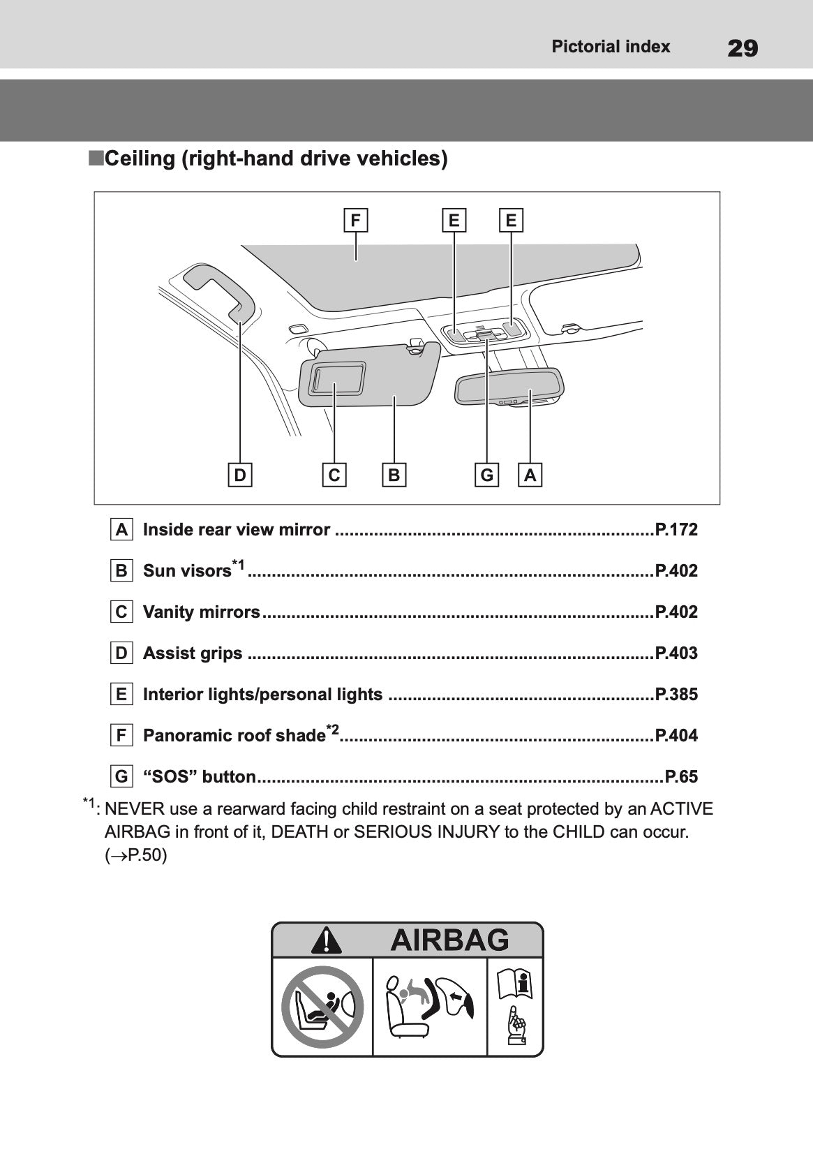 2024-2025 Toyota Yaris Cross Hybrid Owner's Manual | English