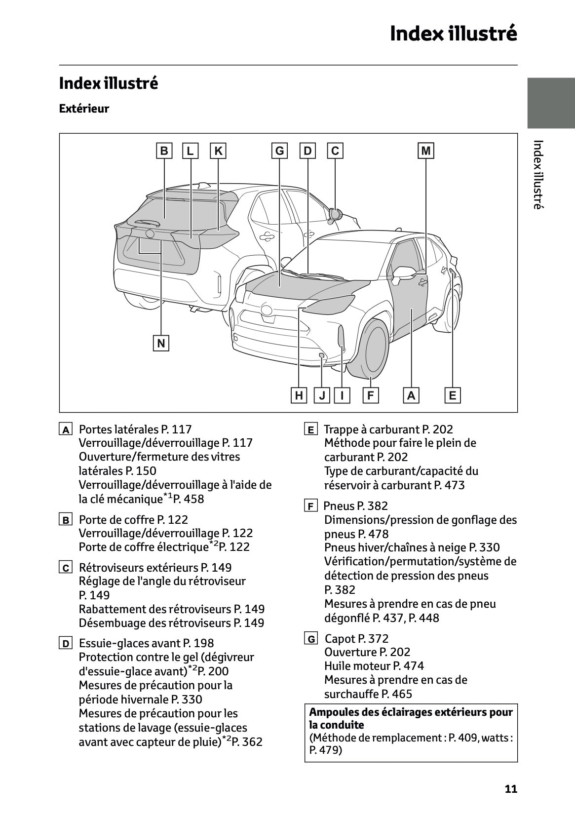 2025 Toyota Yaris Cross Hybrid Manuel du propriétaire | Français