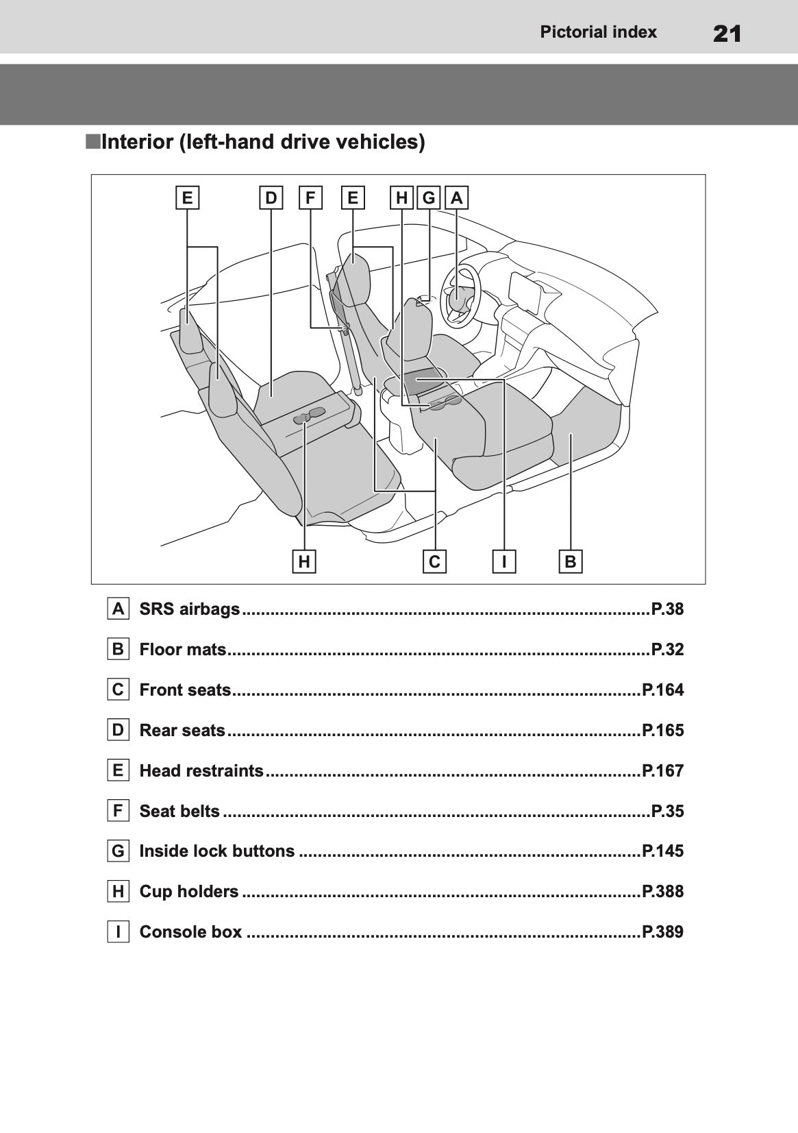2025 Toyota Yaris Cross Hybrid Owner's Manual | English