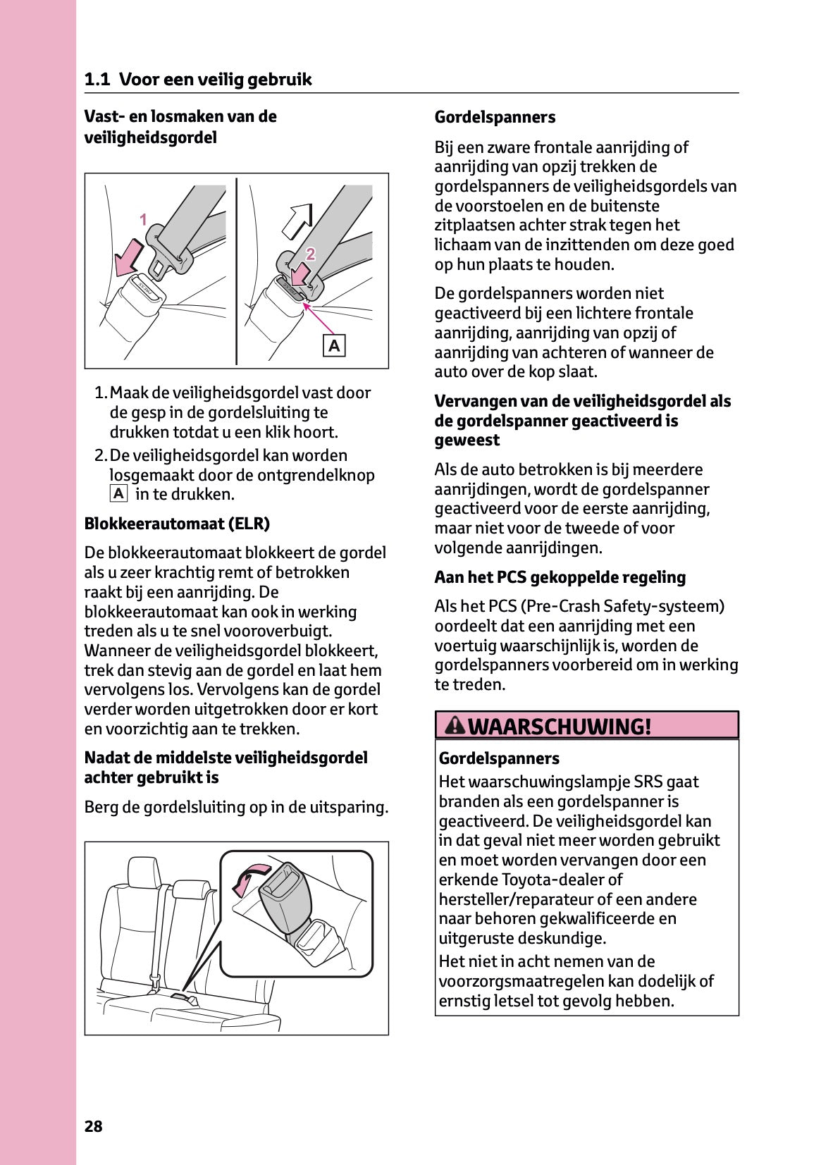 2025 Toyota Yaris Cross Hybrid Owner's Manual | Dutch