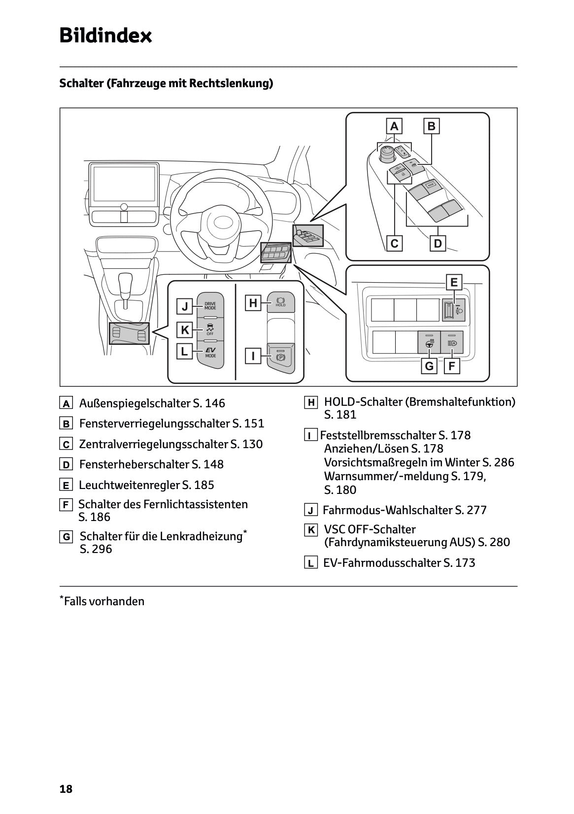 2025 Toyota Yaris Hybrid Owner's Manual | German