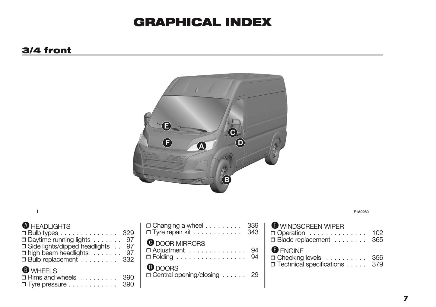 2025 Vauxhall Movano Owner's Manual | English