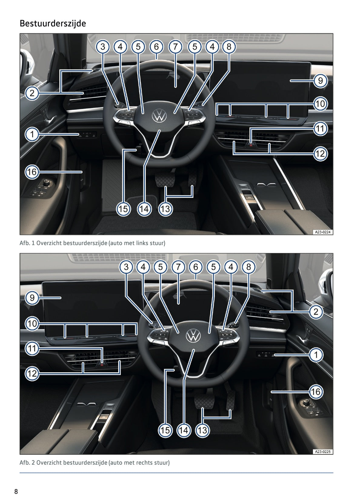 2024-2025 Volkswagen Passat Variant Owner's Manual | Dutch