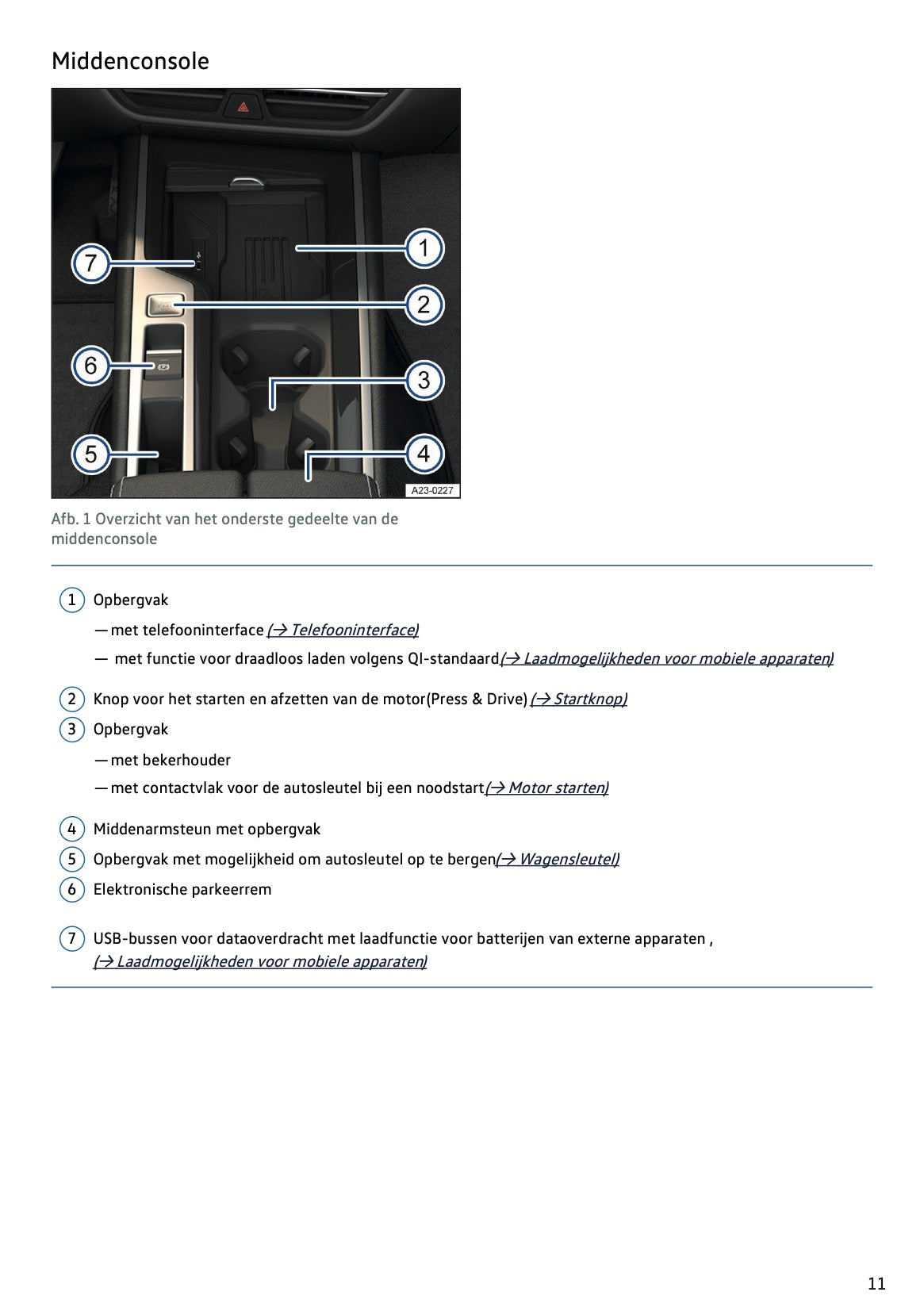 2024-2025 Volkswagen Passat Variant Owner's Manual | Dutch