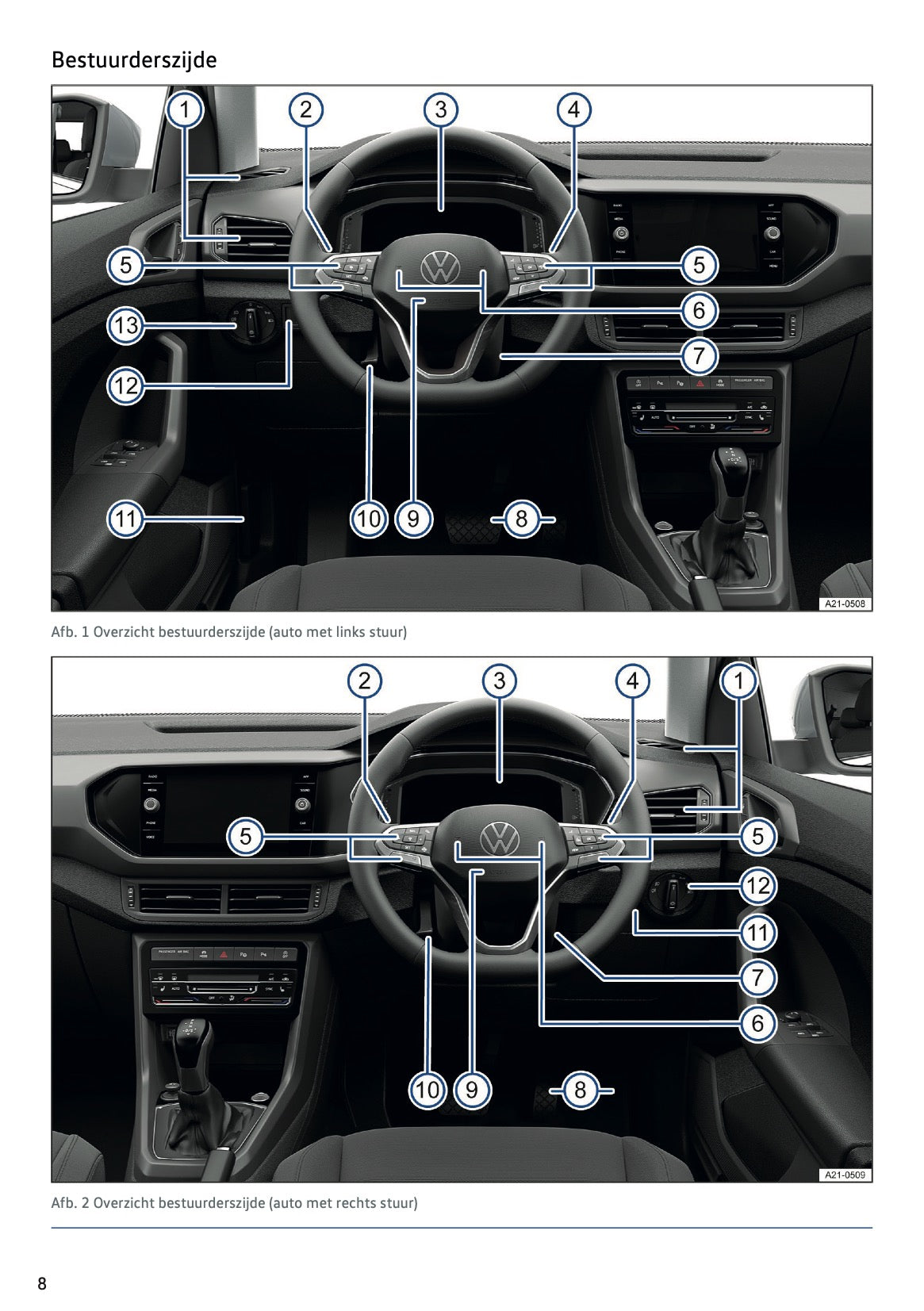 2021-2022 Volkswagen T-Cross Owner's Manual | Dutch