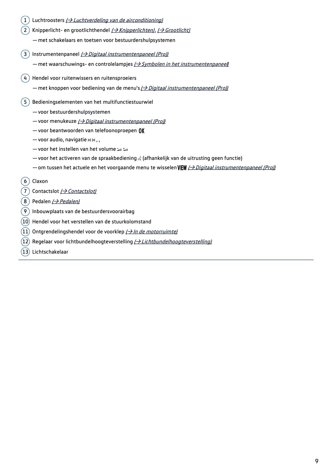 2021-2022 Volkswagen T-Cross Owner's Manual | Dutch