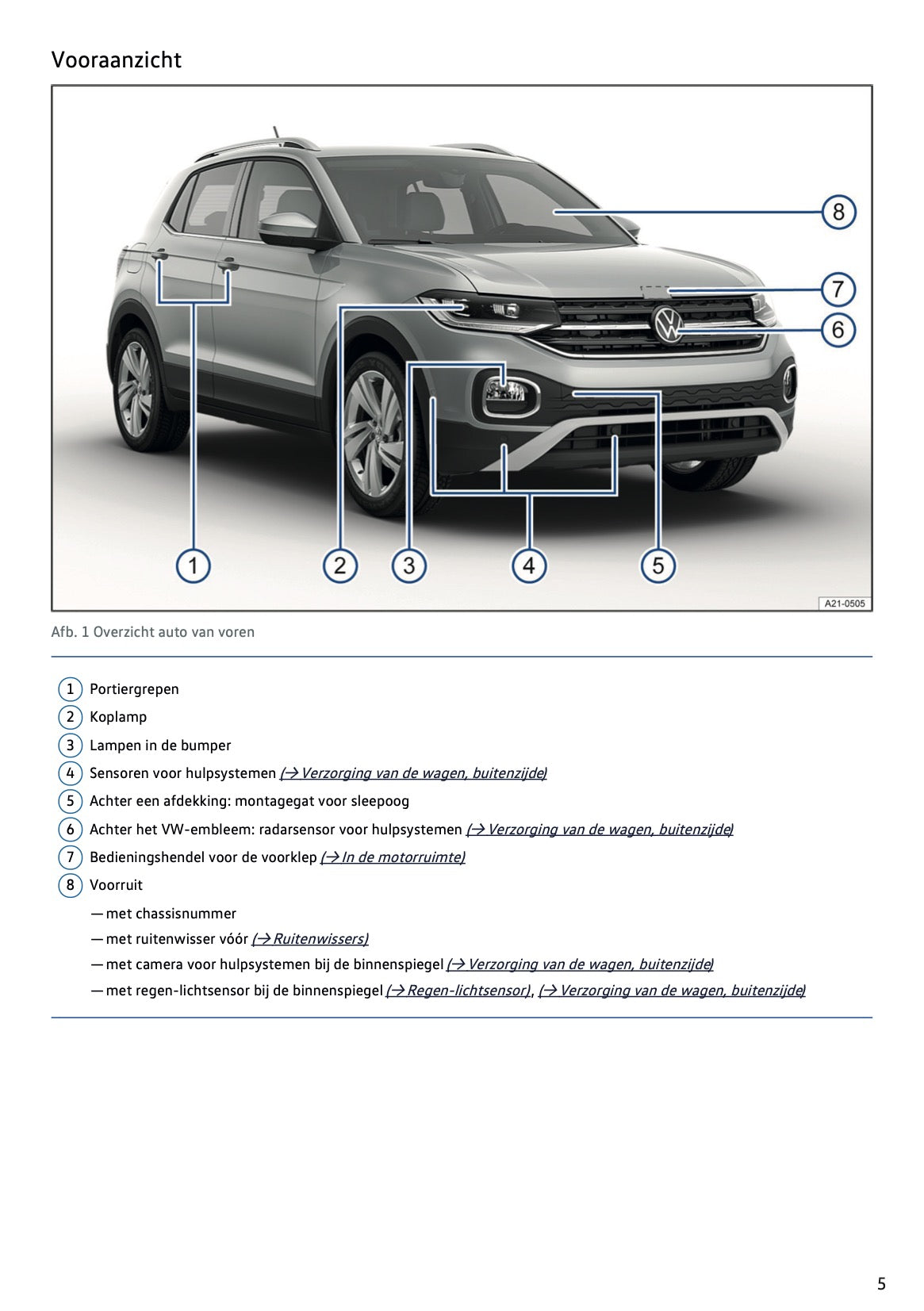 2022-2023 Volkswagen T-Cross Owner's Manual | Dutch