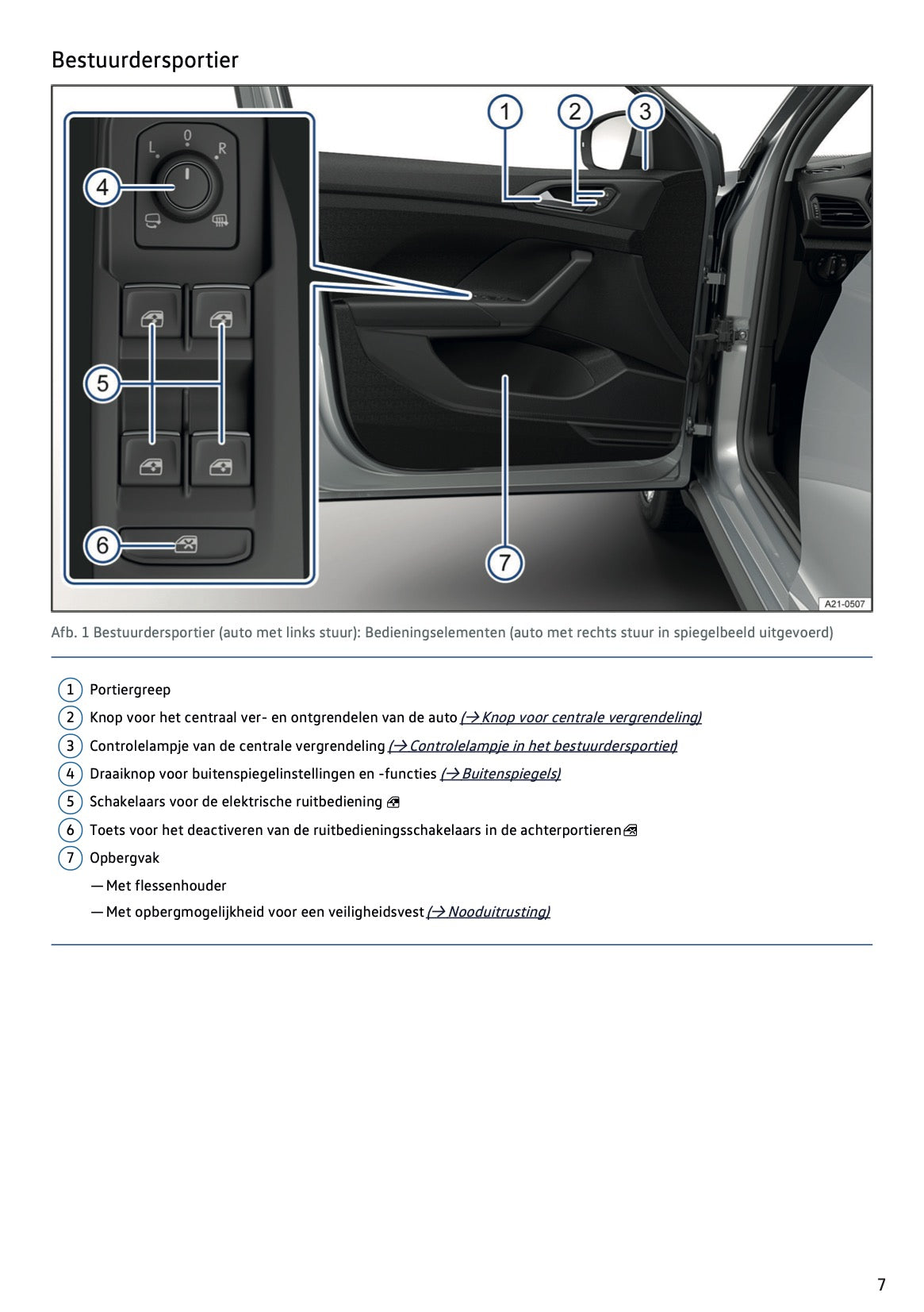2022-2023 Volkswagen T-Cross Owner's Manual | Dutch