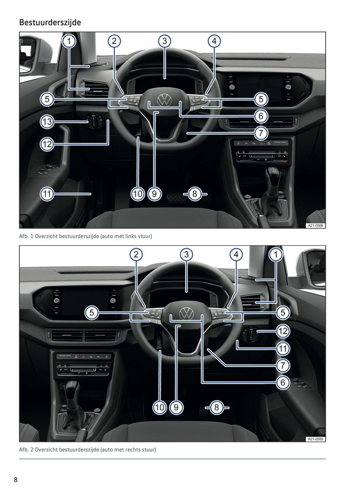 2022-2023 Volkswagen T-Cross Owner's Manual | Dutch