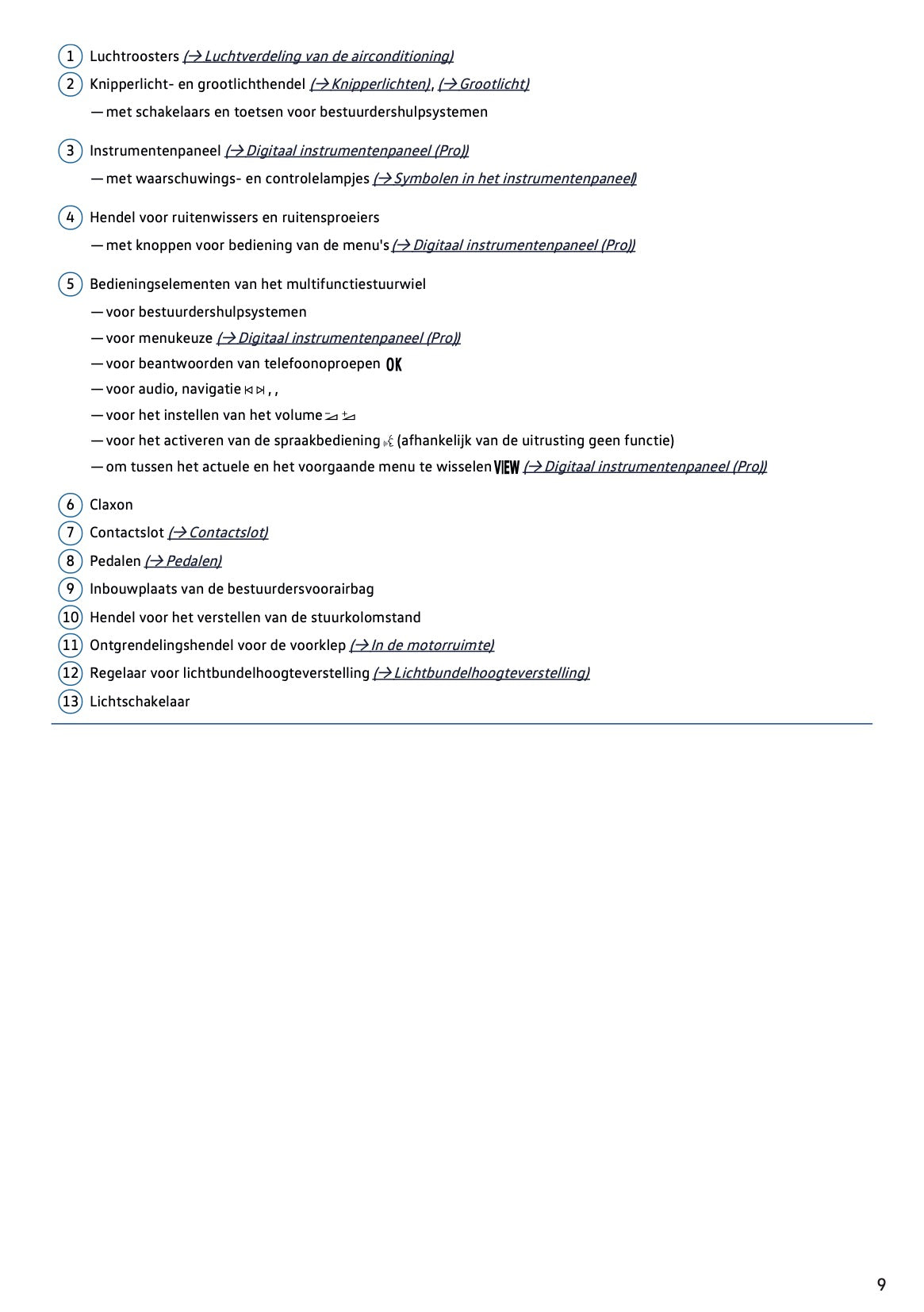 2022-2023 Volkswagen T-Cross Owner's Manual | Dutch