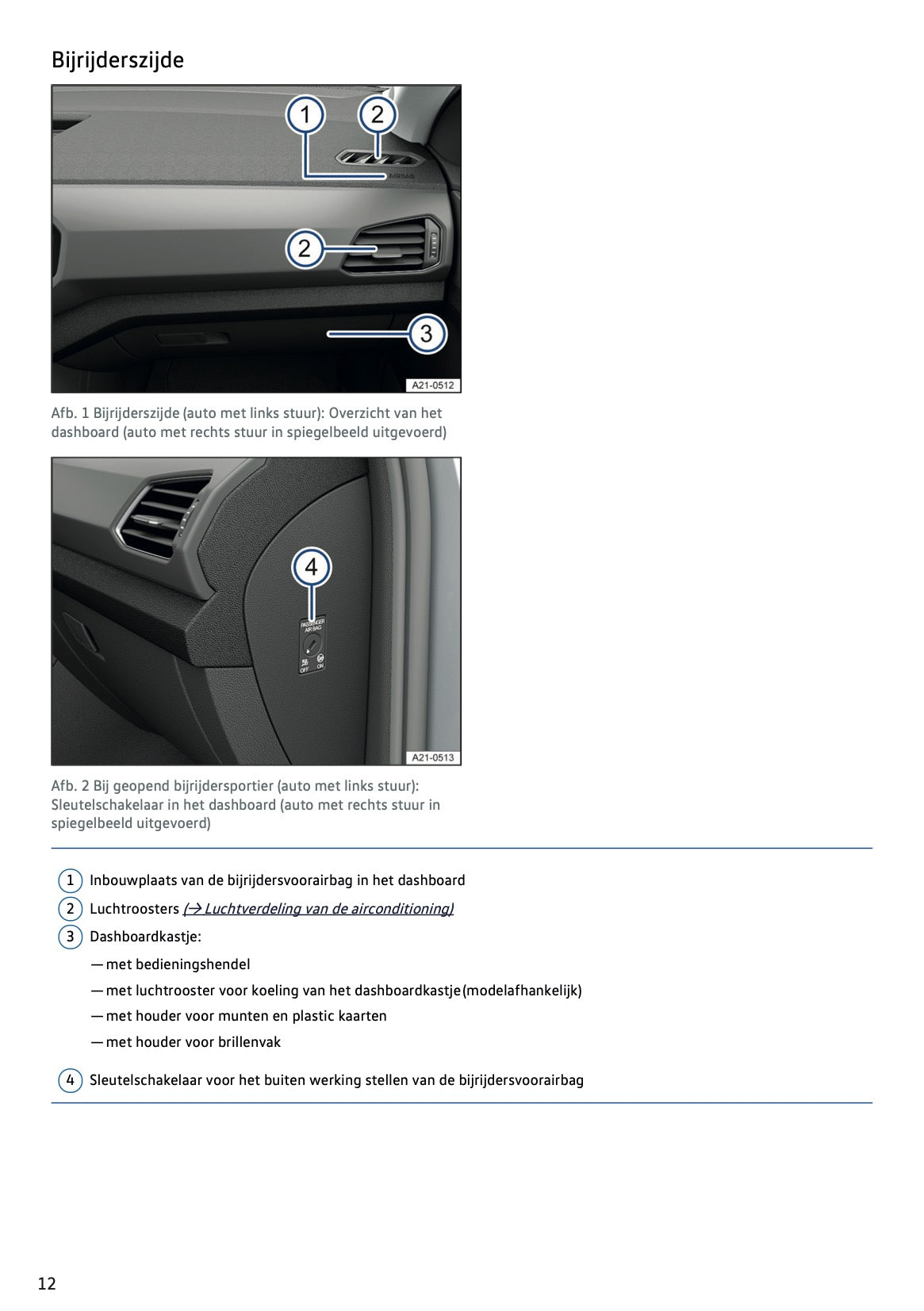 2022-2023 Volkswagen T-Cross Owner's Manual | Dutch