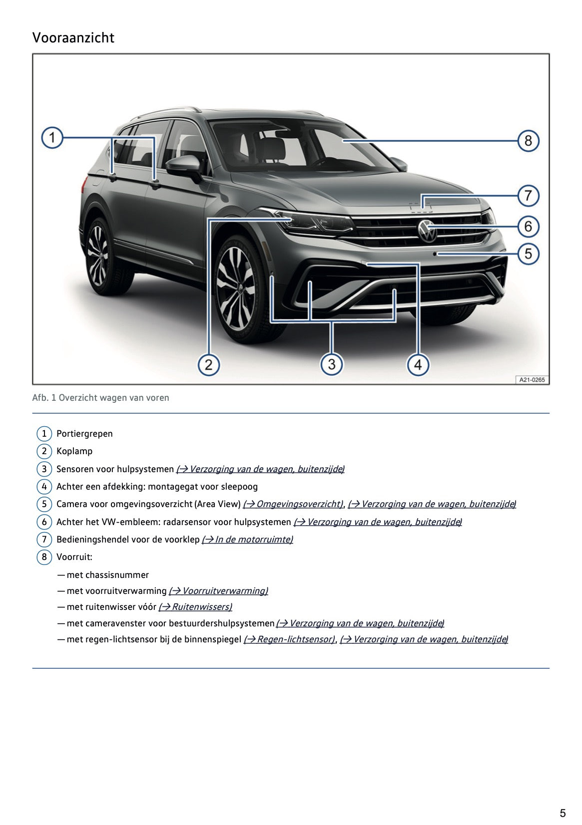 2021-2022 Volkswagen Tiguan Owner's Manual | Dutch