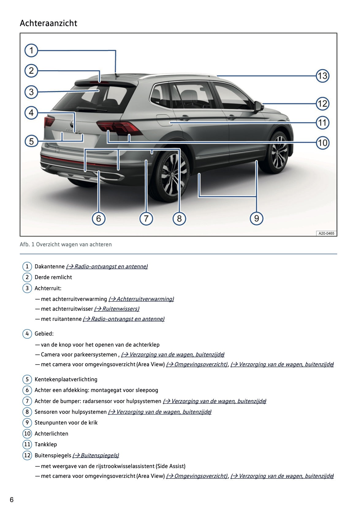 2021-2022 Volkswagen Tiguan Owner's Manual | Dutch