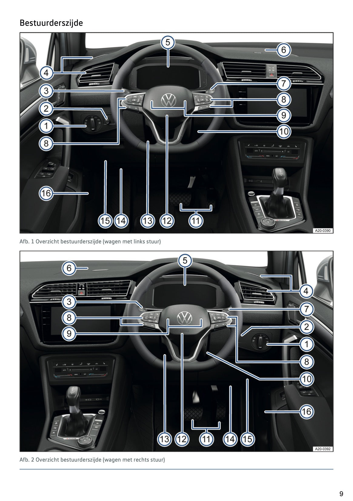 2021-2022 Volkswagen Tiguan Owner's Manual | Dutch