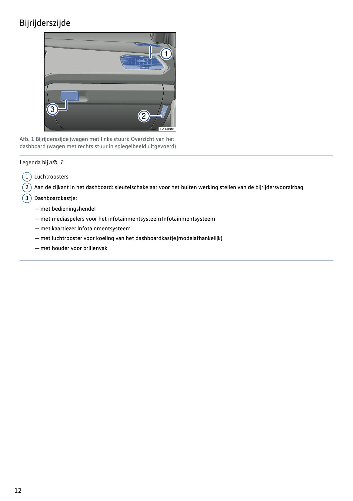 2019-2020 Volkswagen T-Roc Owner's Manual | Dutch