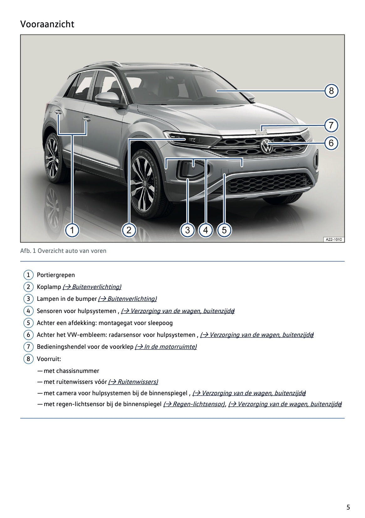 2023-2024 Volkswagen T-Roc Owner's Manual | Dutch