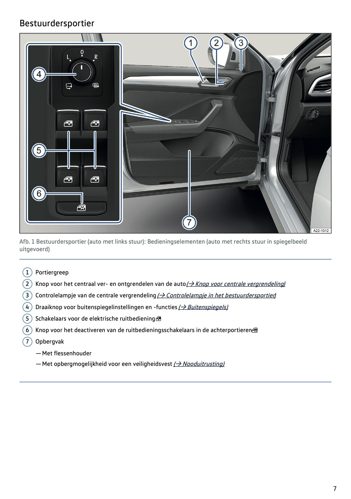 2023-2024 Volkswagen T-Roc Owner's Manual | Dutch