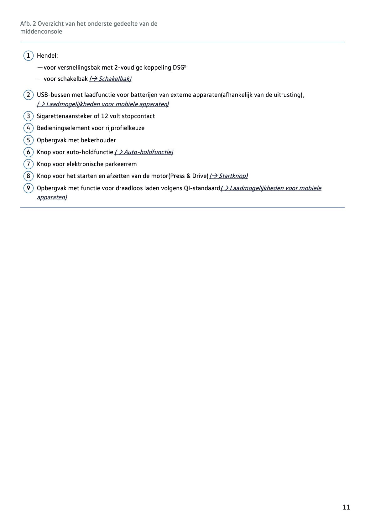 2023-2024 Volkswagen T-Roc Owner's Manual | Dutch
