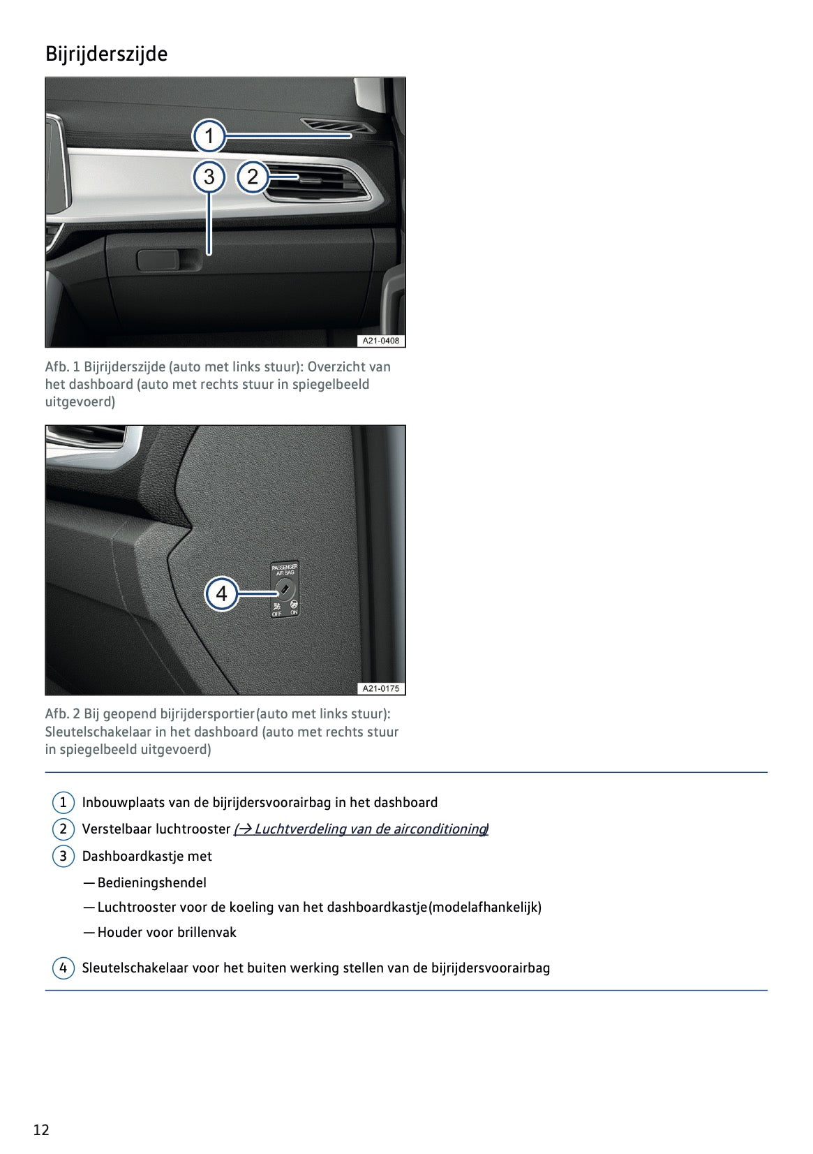 2023-2024 Volkswagen T-Roc Owner's Manual | Dutch
