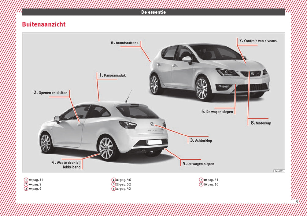 2017 Seat Ibiza Manuel du propriétaire | Néerlandais