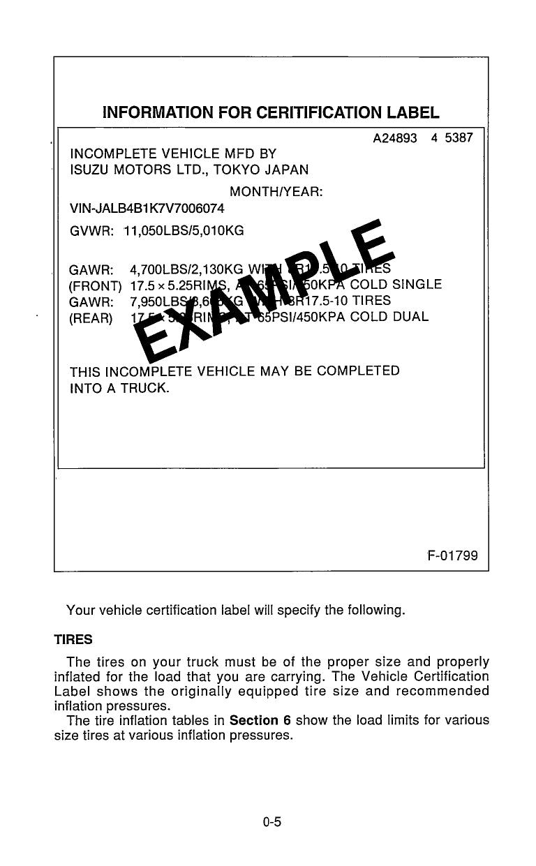 2000 GMC W-Series Diesel Manuel du propriétaire | Anglais