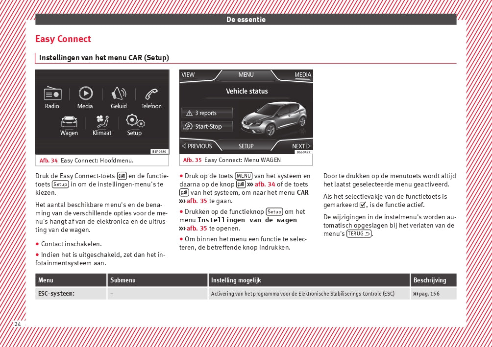 2017 Seat Ibiza Manuel du propriétaire | Néerlandais