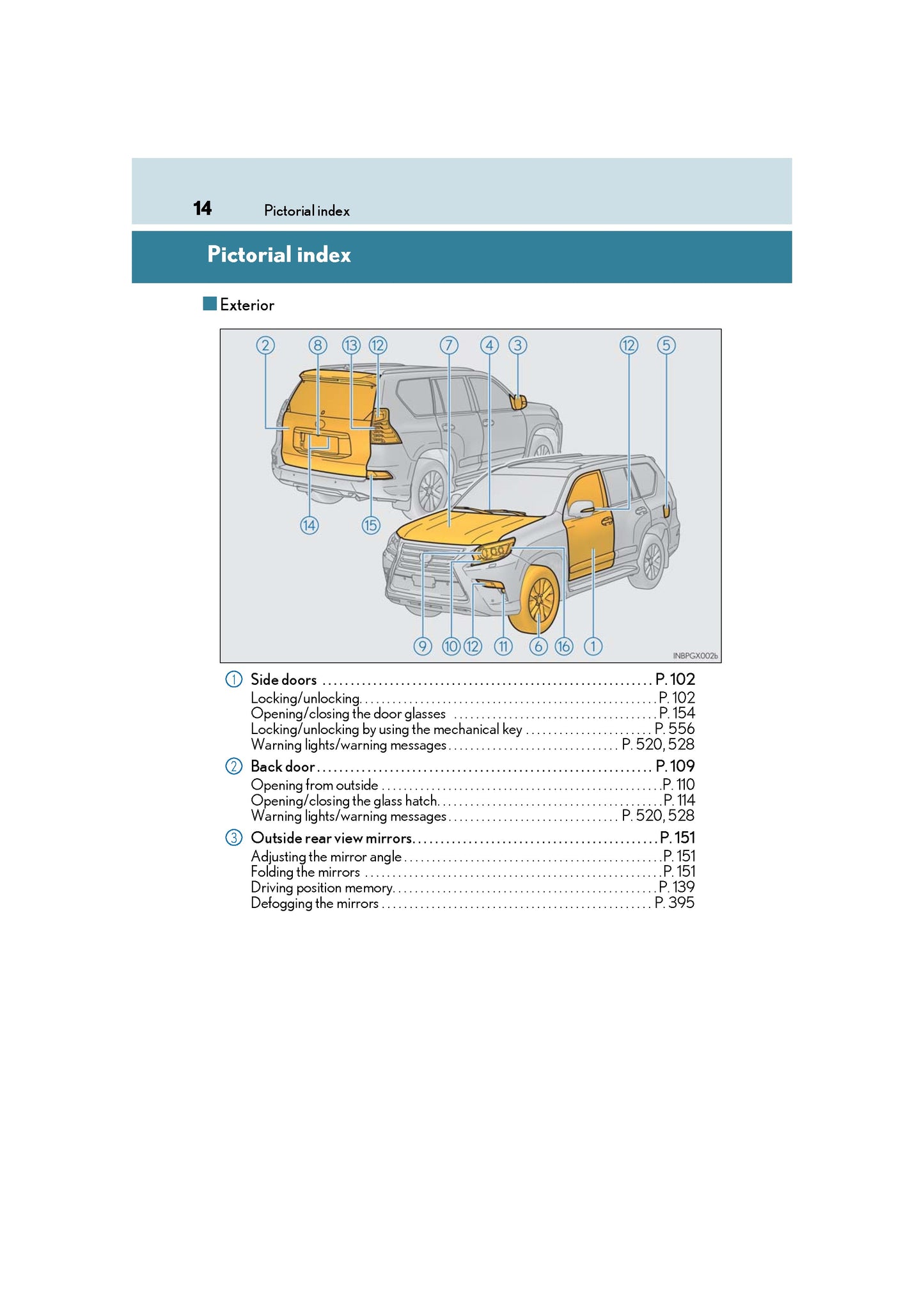 2019 Lexus GX 460 Owner's Manual | English