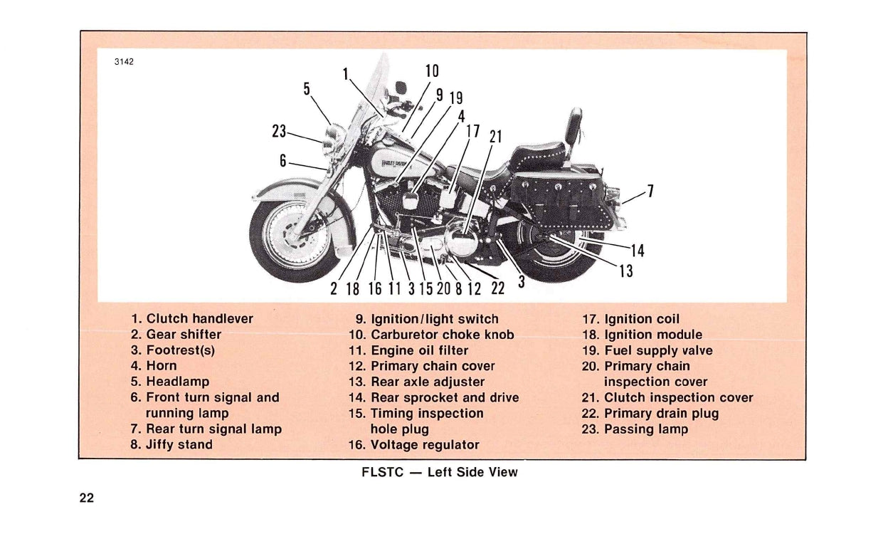 1988 Harley-Davidson Manuel du propriétaire | Anglais