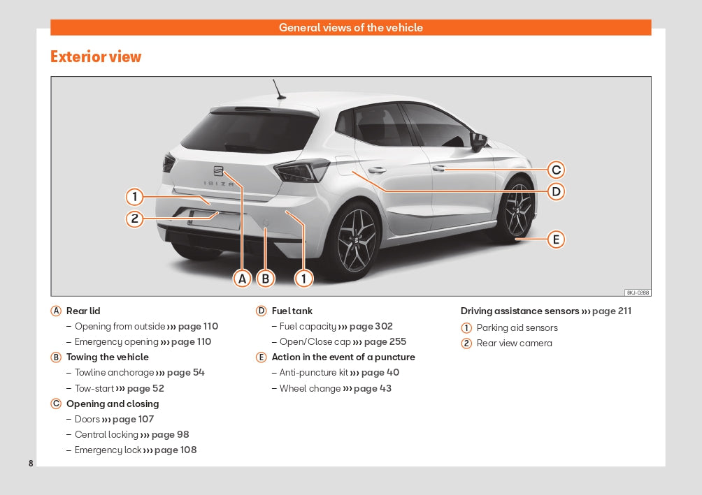 2021 Seat Ibiza Manuel du propriétaire | Anglais