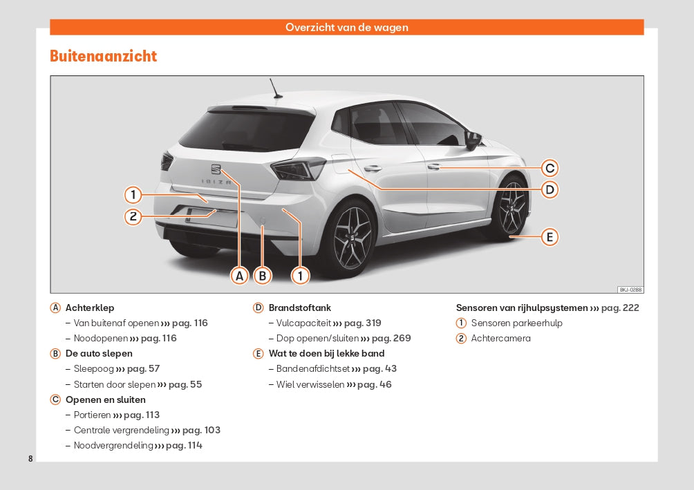 2021 Seat Ibiza Manuel du propriétaire | Néerlandais