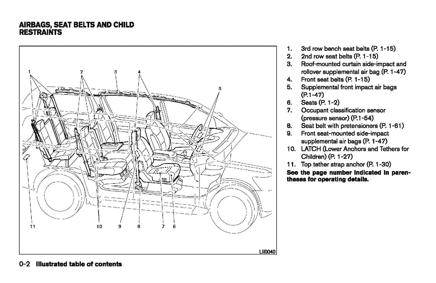 2008 Infiniti QX56 Owner's Manual | English