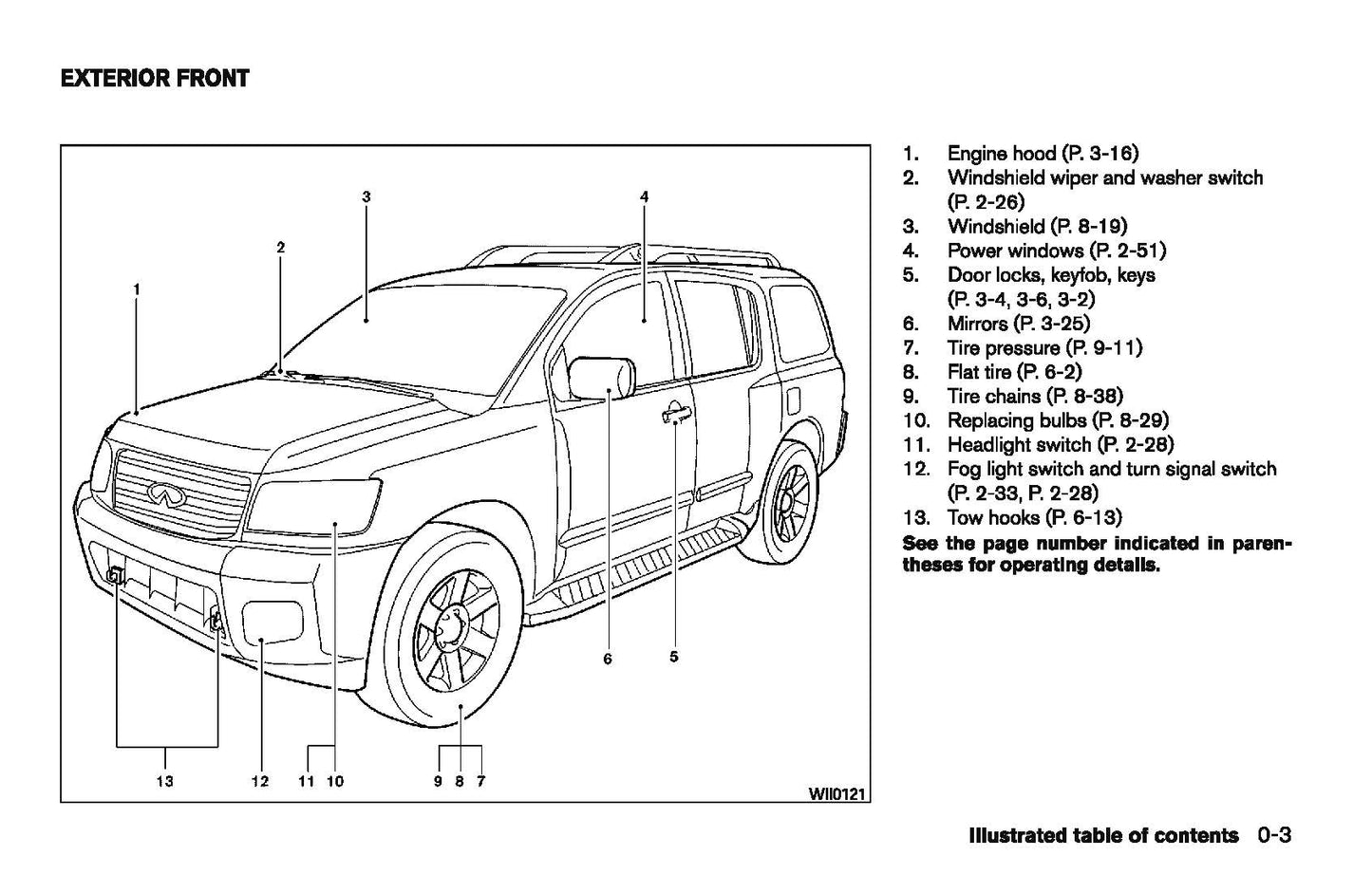 2008 Infiniti QX56 Owner's Manual | English