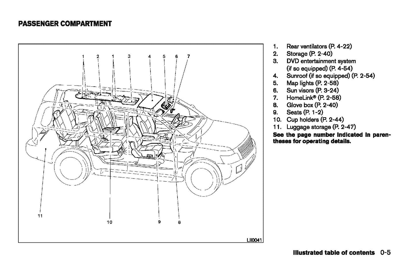 2008 Infiniti QX56 Owner's Manual | English