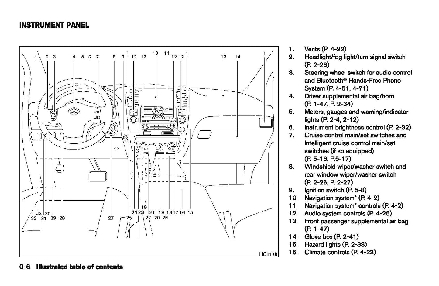 2008 Infiniti QX56 Owner's Manual | English
