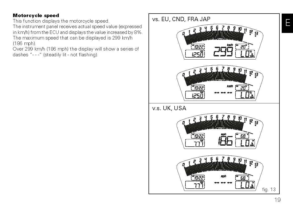 2009 Ducati Superbike Owner's Manual | English