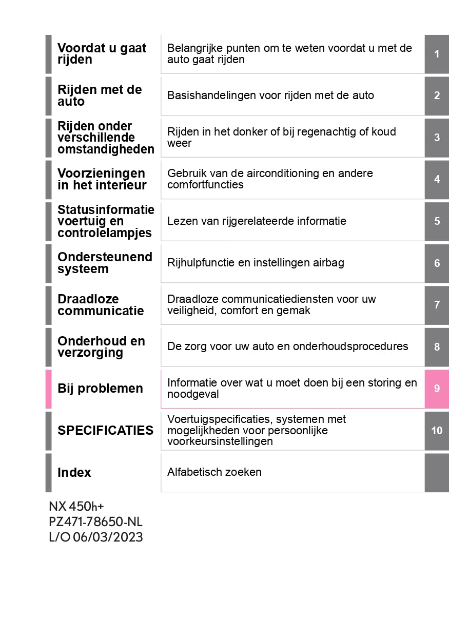 2023-2024 Lexus NX 450h+ Owner's Manual | Dutch