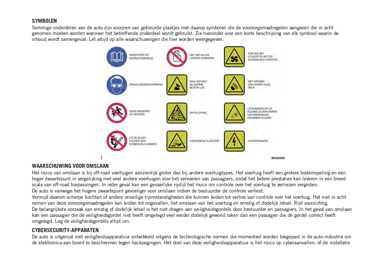 2023-2024 Jeep Renegade Owner's Manual | Dutch