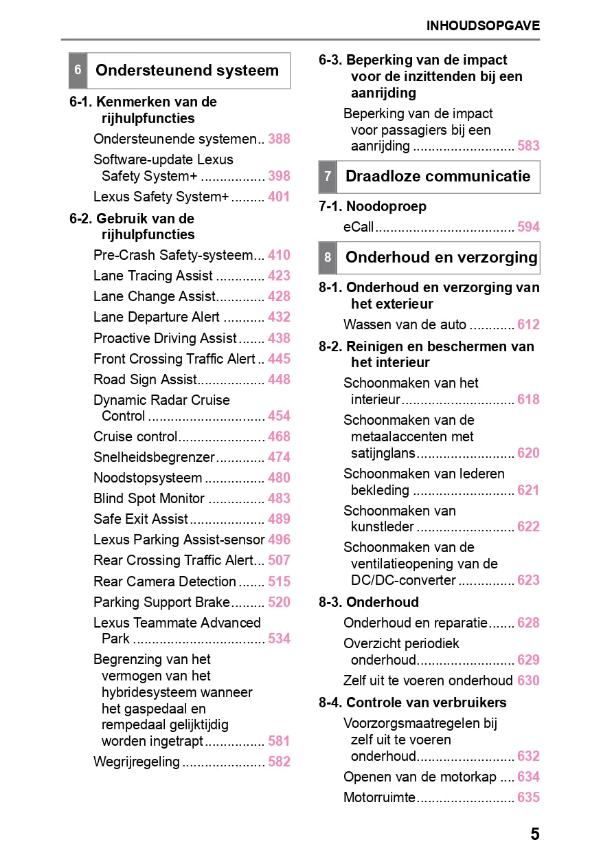 2023-2024 Lexus NX 450h+ Owner's Manual | Dutch