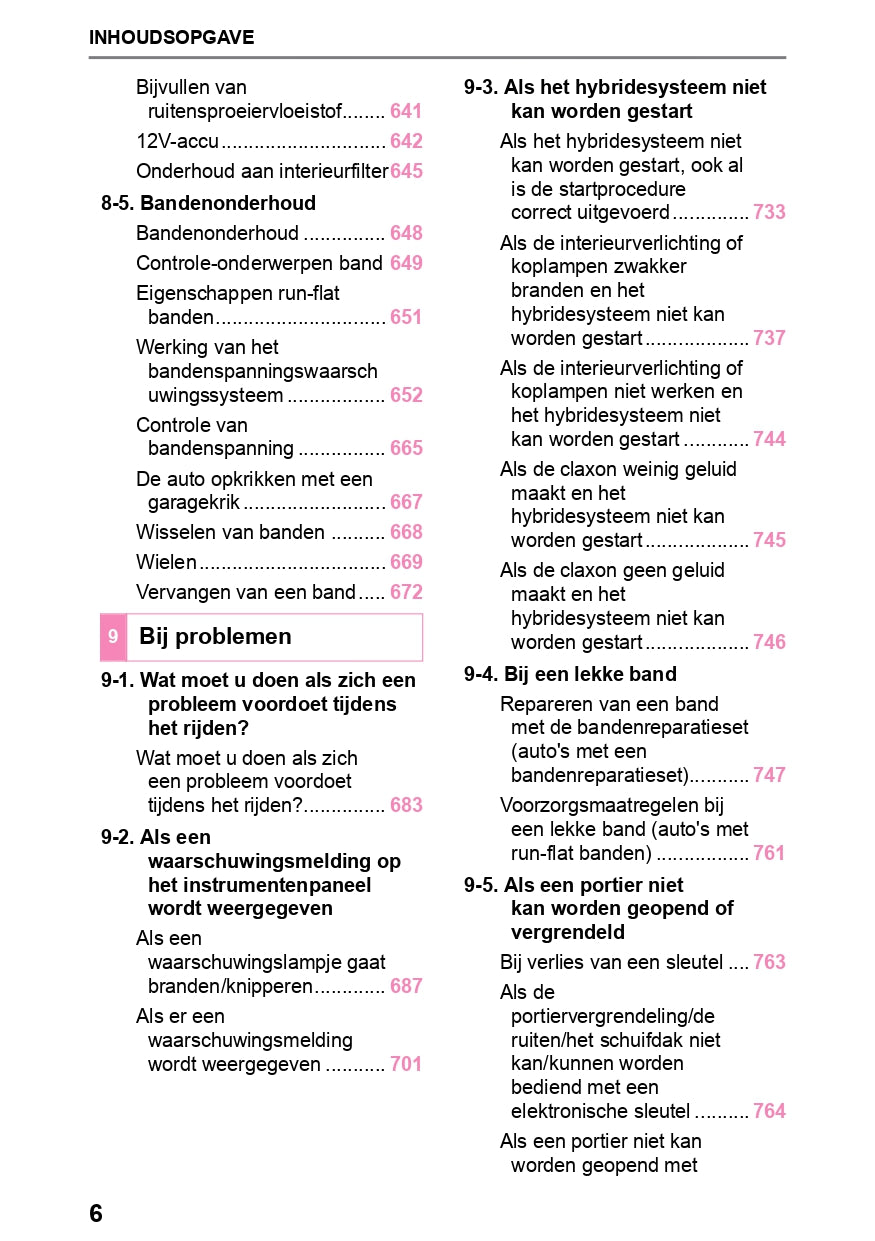 2023-2024 Lexus NX 450h+ Owner's Manual | Dutch