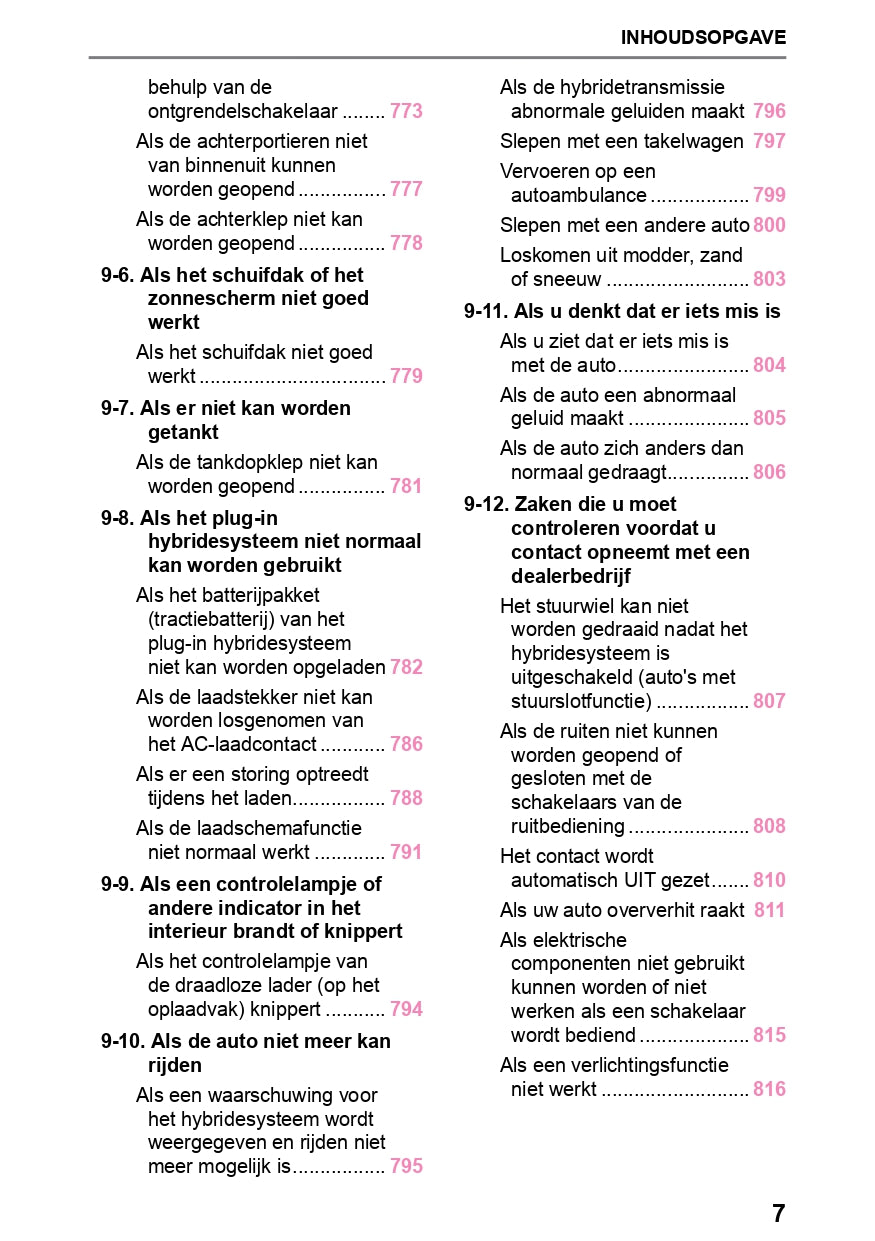 2023-2024 Lexus NX 450h+ Owner's Manual | Dutch