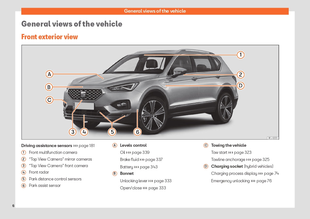 2023 Week 48 Seat Tarraco Manuel du propriétaire | Anglais