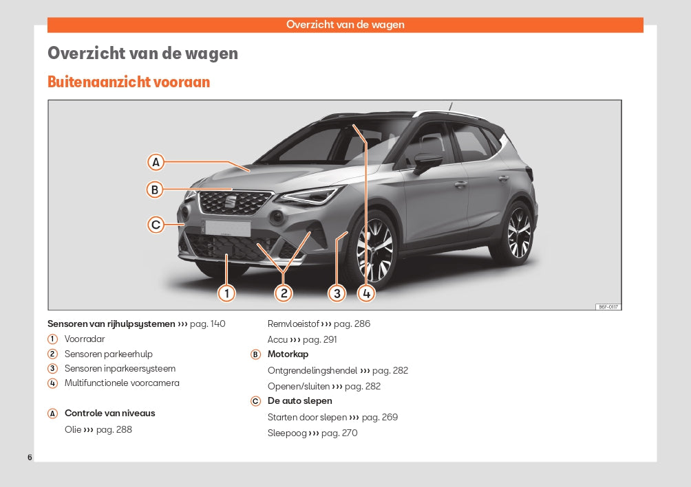 2022-2023 Seat Arona Manuel du propriétaire | Néerlandais