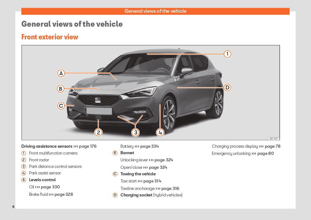 2024 Seat Leon Manuel du propriétaire | Anglais
