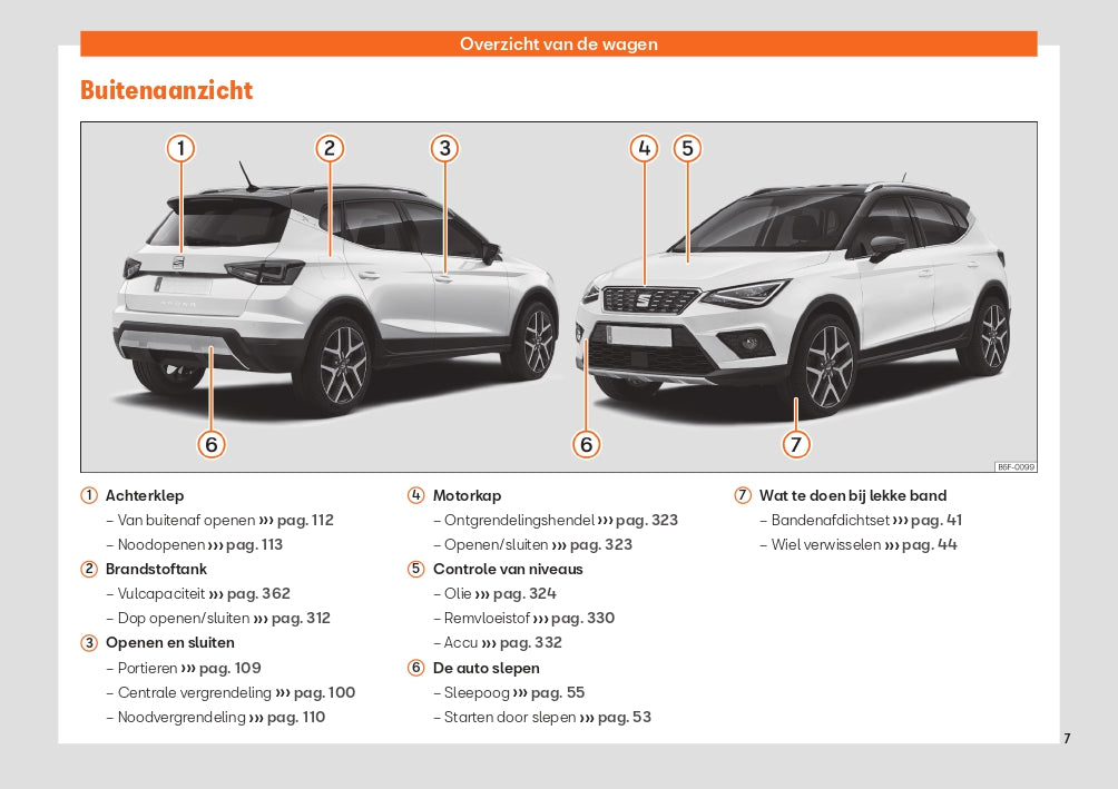 2020 Seat Arona Manuel du propriétaire | Néerlandais