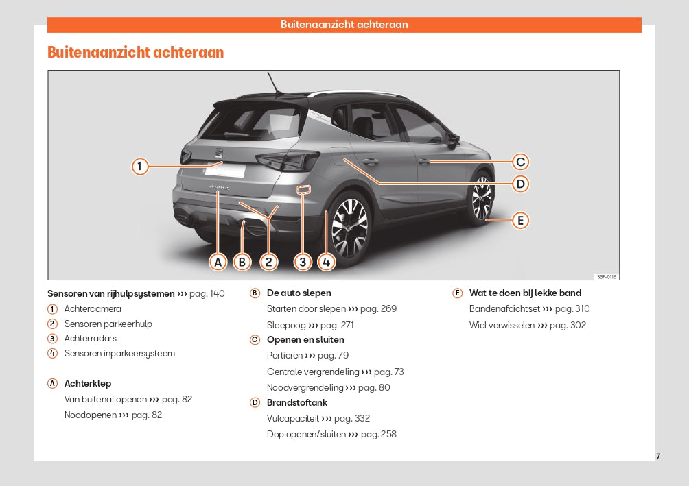 2022-2023 Seat Arona Manuel du propriétaire | Néerlandais