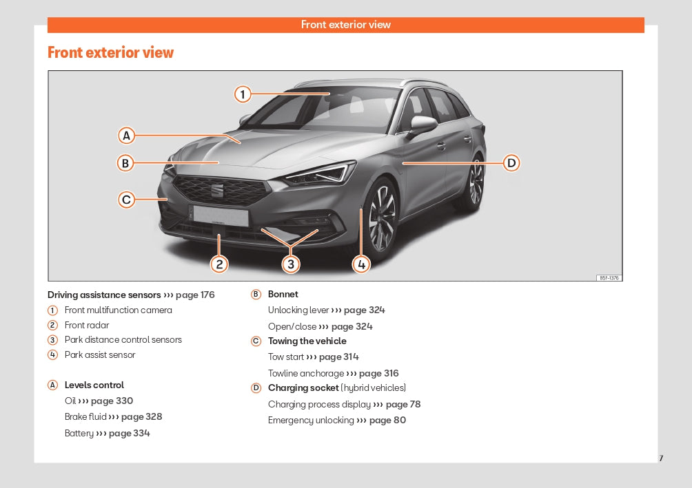 2024 Seat Leon Manuel du propriétaire | Anglais