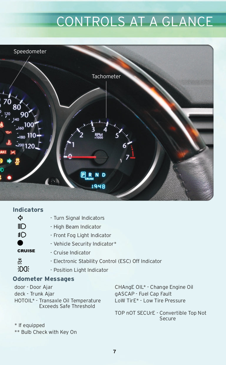 2010 Chrysler Sebring Convertible Manuel du propriétaire | Anglais