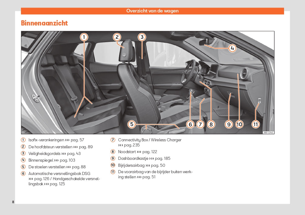 2022-2023 Seat Arona Manuel du propriétaire | Néerlandais