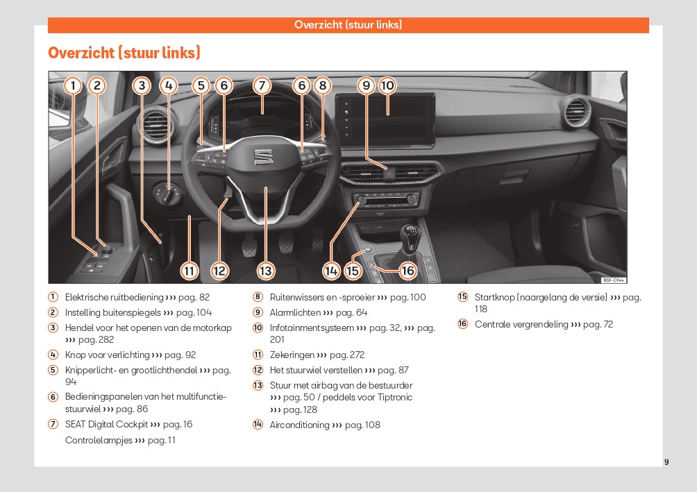 2022-2023 Seat Arona Manuel du propriétaire | Néerlandais