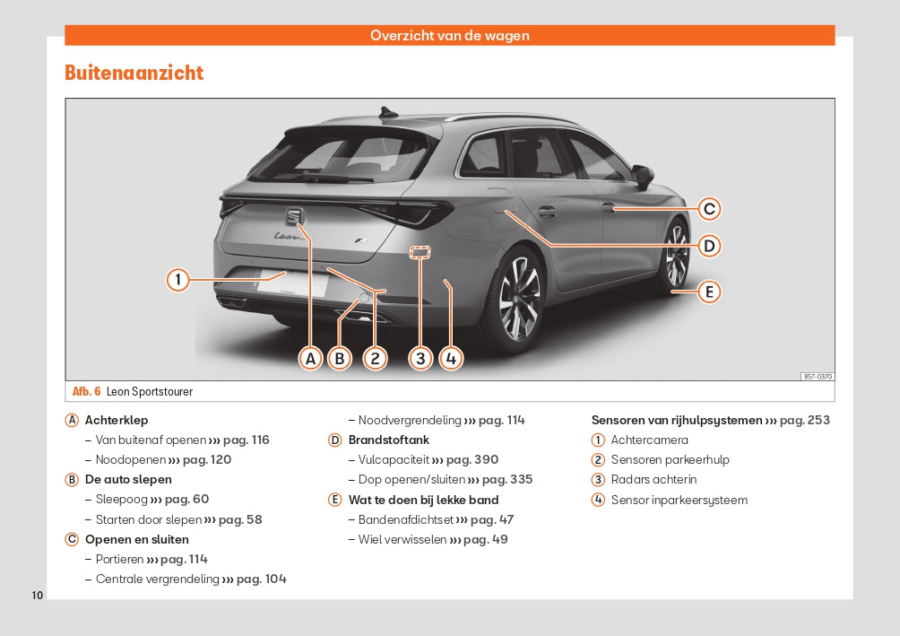 2021 Seat Leon Manuel du propriétaire | Néerlandais